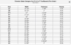 Firewire Slater Designs Sci-Fi 2.0 LFT Surfboard (Pre-Order) -Free Tide Area Screenshot2022 08 23at12 37 17FirewireSlaterDesignsSci Fi2.0LFTSurfboard Pre Order