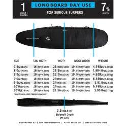 2022 Day Use Longboard DT2.0 9'0" -Free Tide Area longboarddaybag7